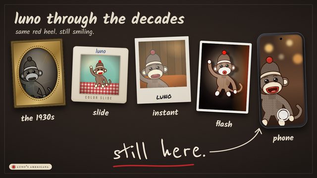 Luno through the decades: still here